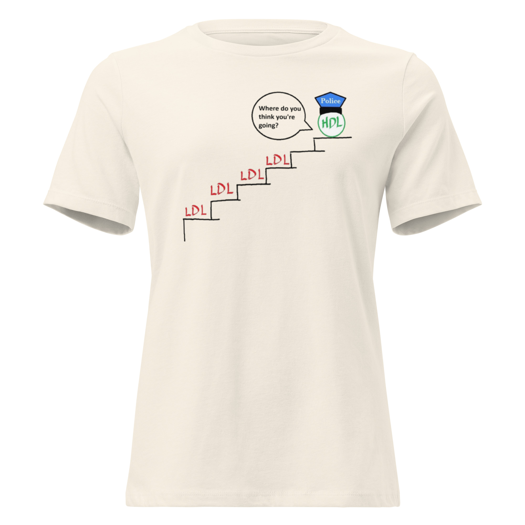 HDL LDL. Women's Relaxed T-Shirt