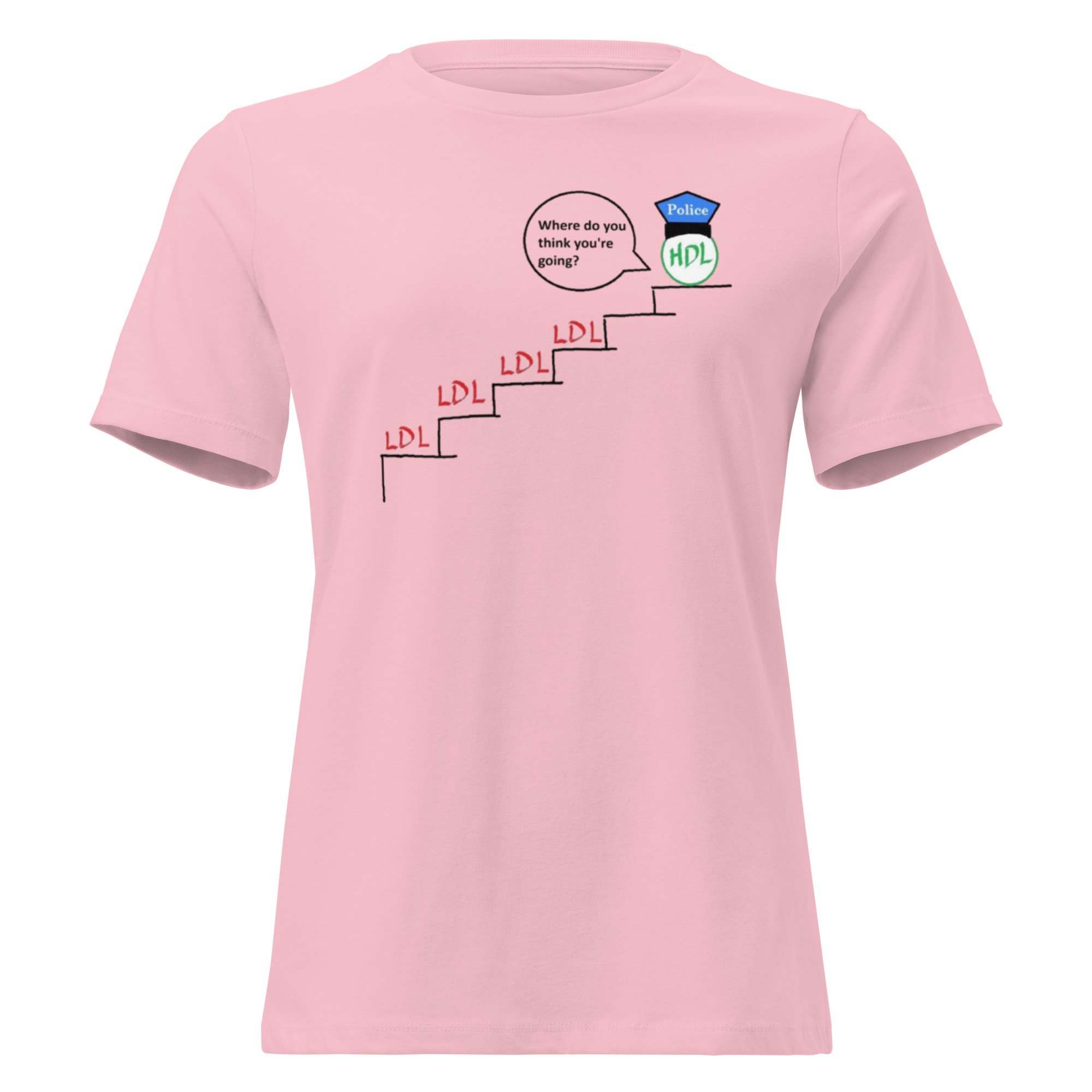 HDL LDL. Women's Relaxed T-Shirt - Image 7