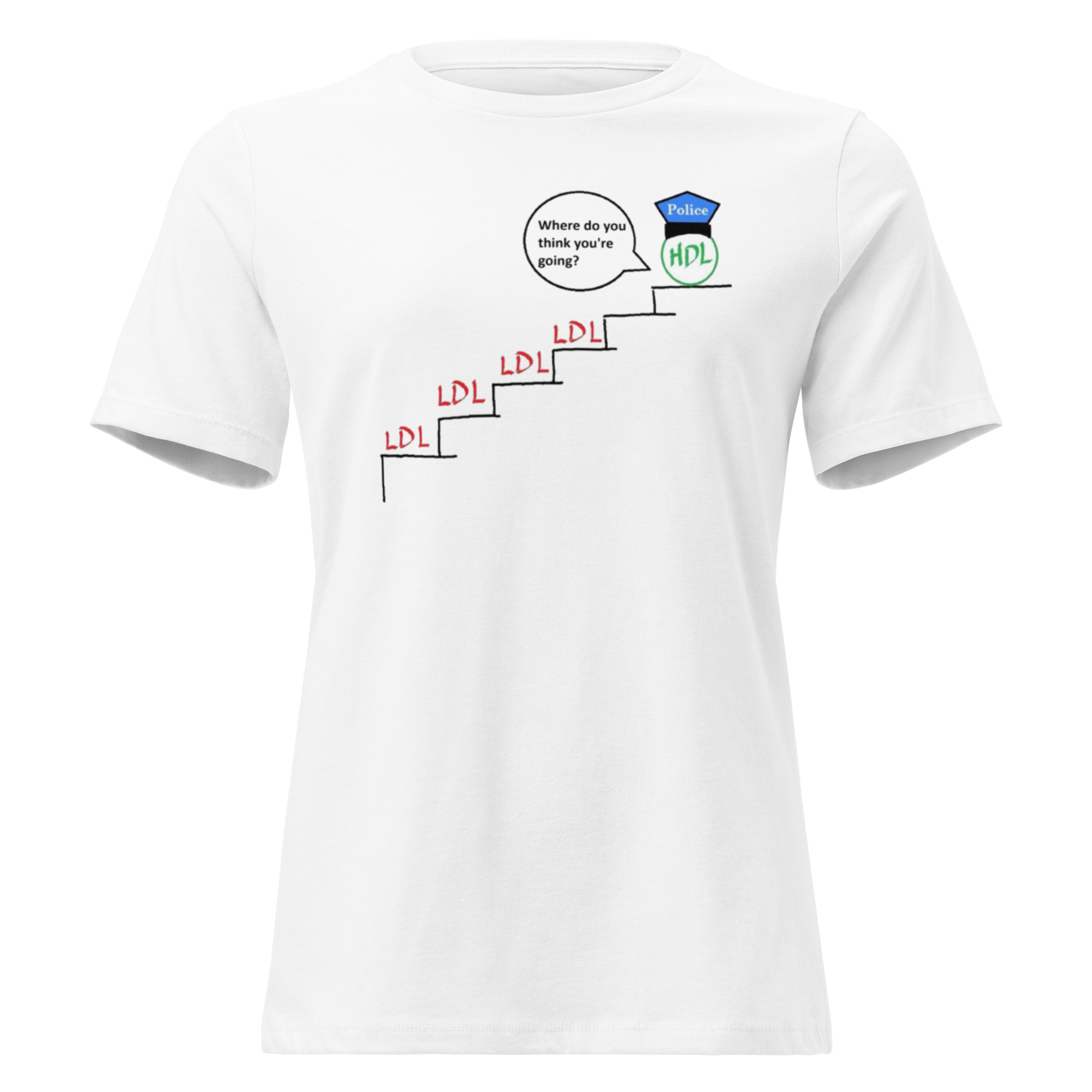 HDL LDL. Women's Relaxed T-Shirt - Image 9